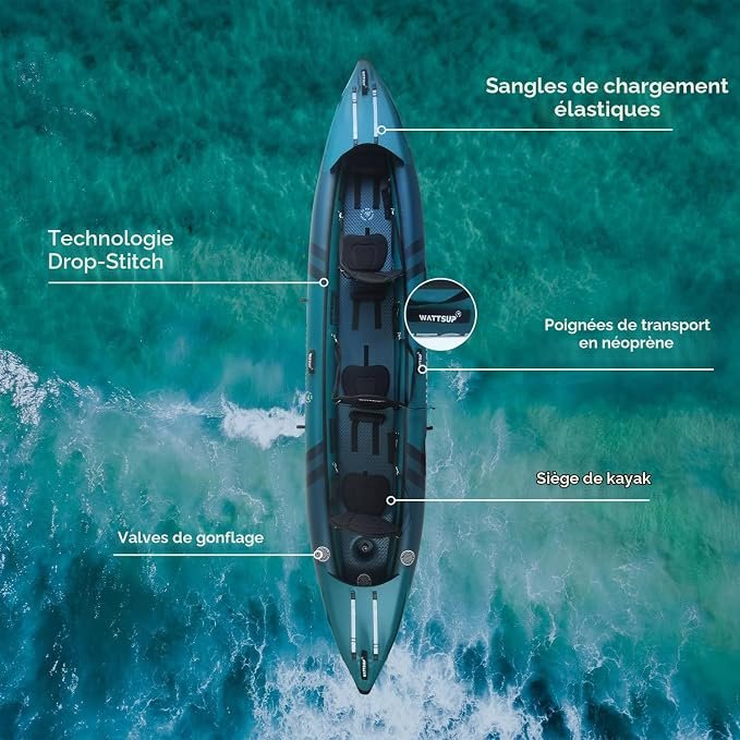 Détails techniques du kayak gonflable WattsUp COD 3 places : sangles, dropstitch, poignées, sièges, valves