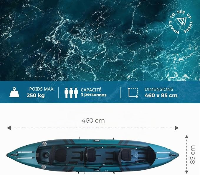 Capacité et dimensions du kayak gonflable WattsUp COD 3 places : 250 kg, 3 personnes, 460x85 cm